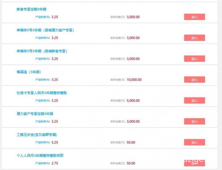 2025还能下款的高炮口子，整理五个大数据花了能下款的口子
