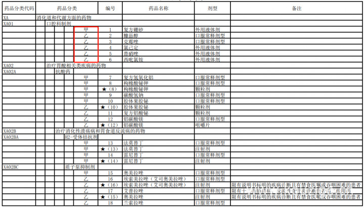 2025好下款的app不是714贷，权威整理五个高炮口子秒下款