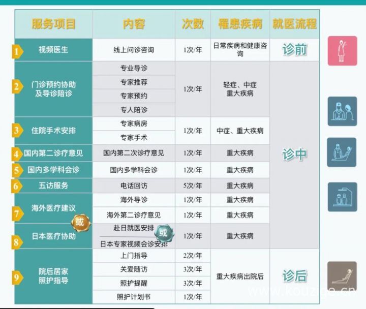 2025今日黑户不查征信秒下，权威概括五个怎么查黑户不黑户